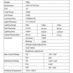 Reflektor do H850 (120W/13400 lumen)
